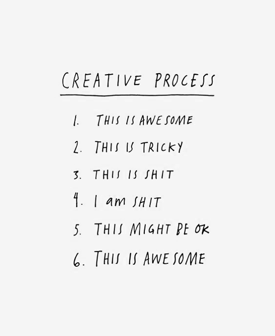 modflowers: The Creative Process